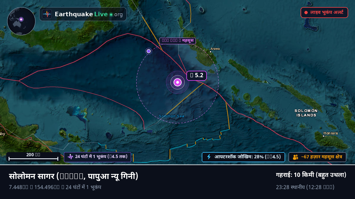 सोलोमन सागर (पापुआ न्यू गिनी)