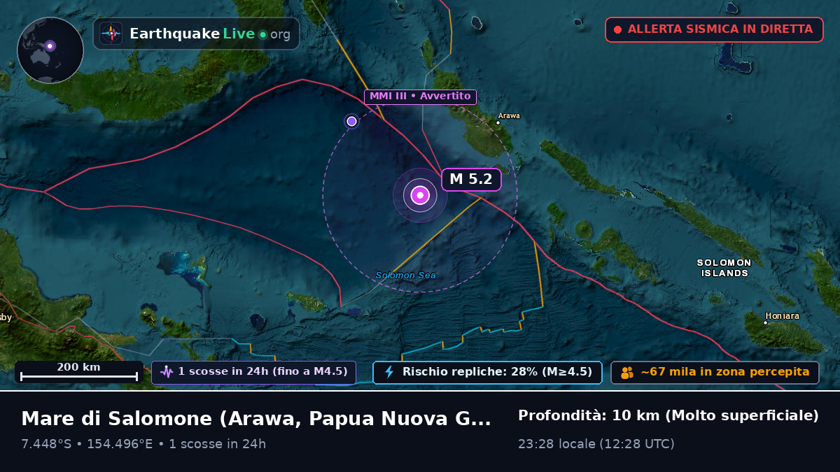 Mare di Salomone (Papua Nuova Guinea)