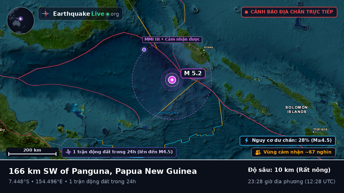 Biển Solomon (Papua New Guinea)