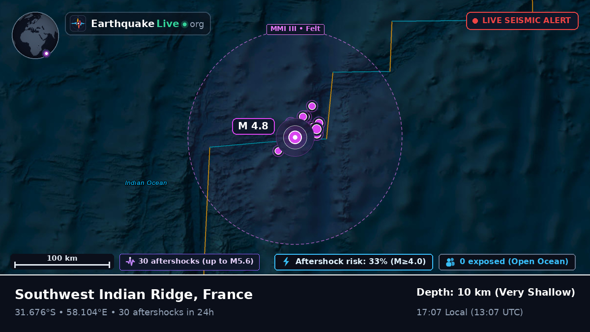 Indian Ocean (France)