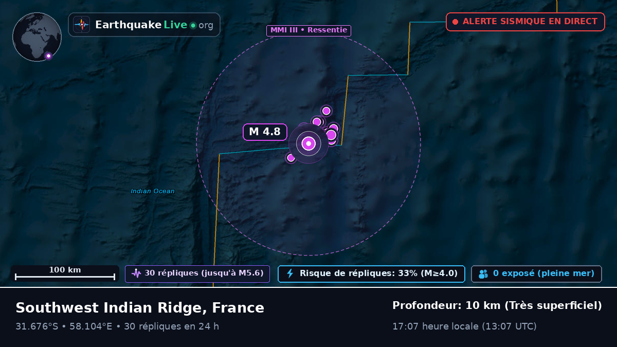 Océan Indien (France)
