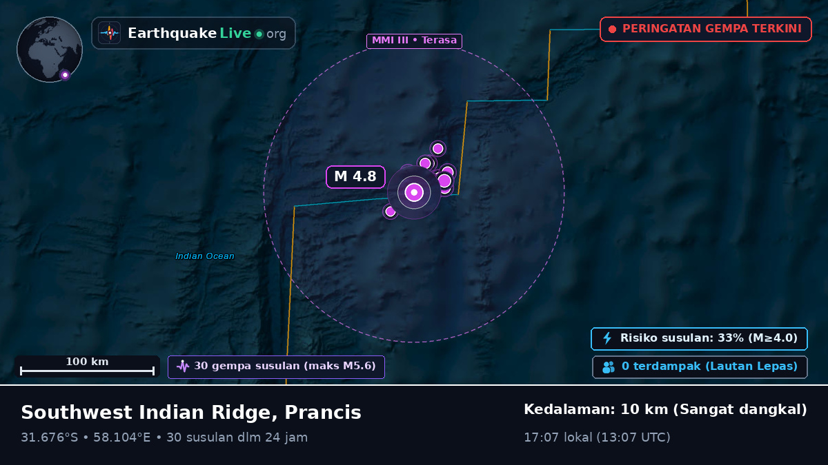 Samudra Hindia (Prancis)
