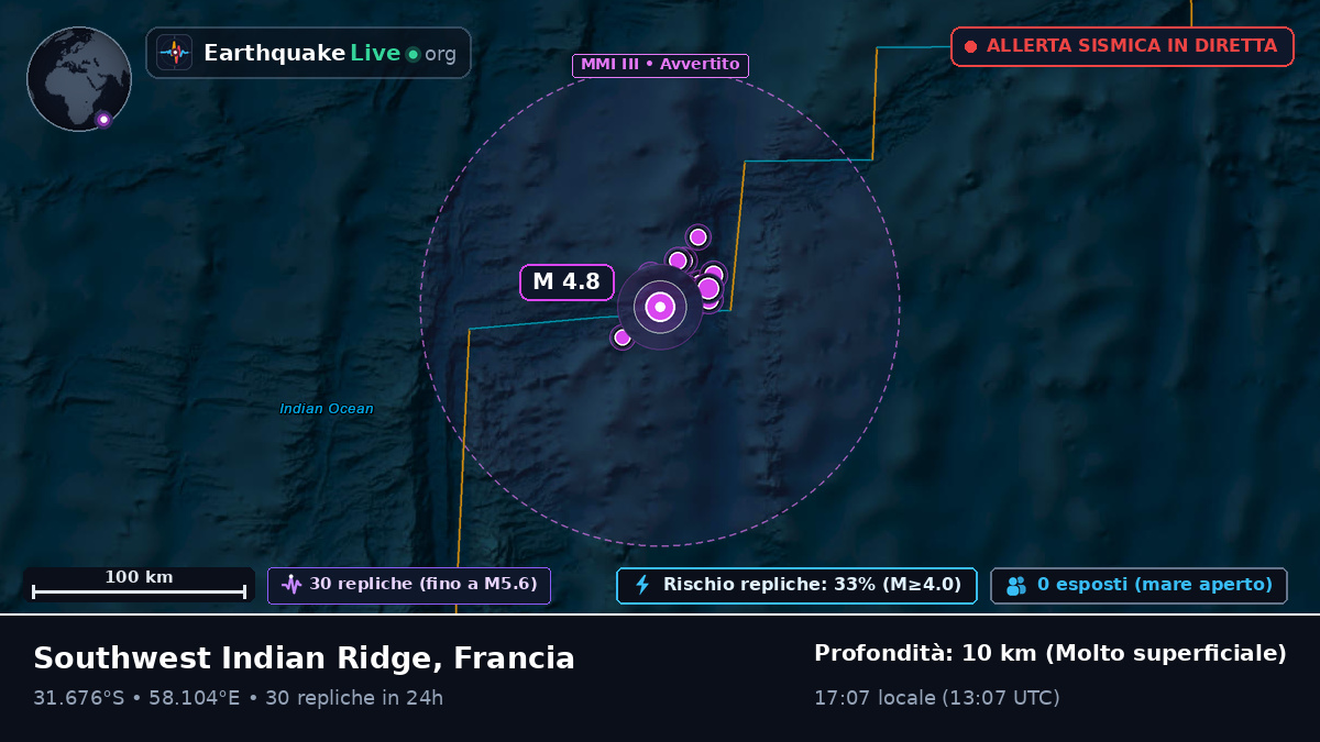 Oceano Indiano (Francia)