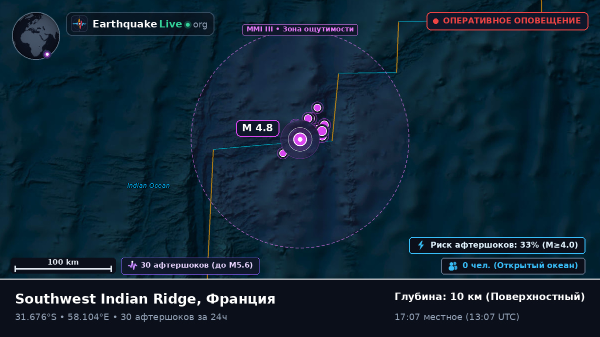 Индийский океан (Франция)