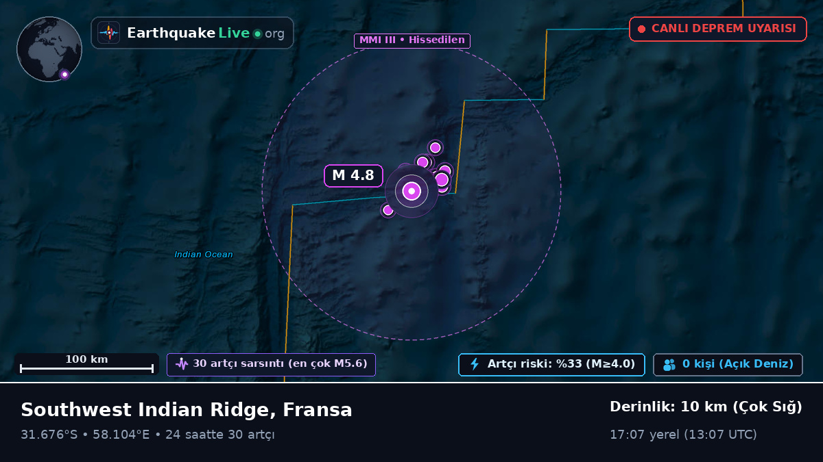 Hint Okyanusu (Fransa)