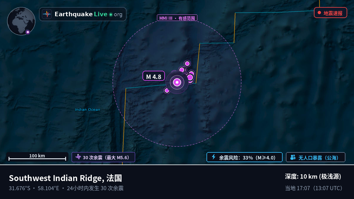 印度洋 (法国)