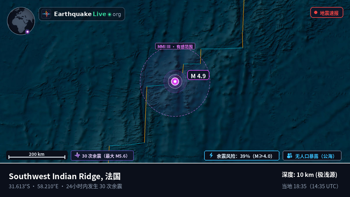 印度洋 (法国)
