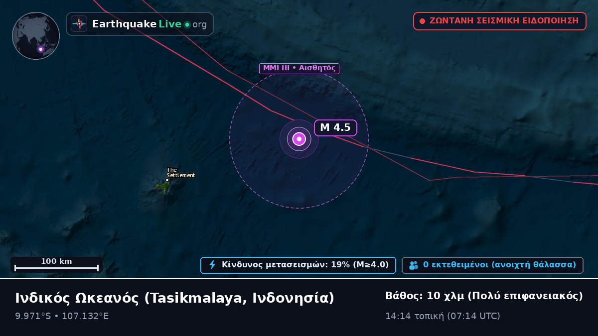 Ινδικός Ωκεανός (Ινδονησία)