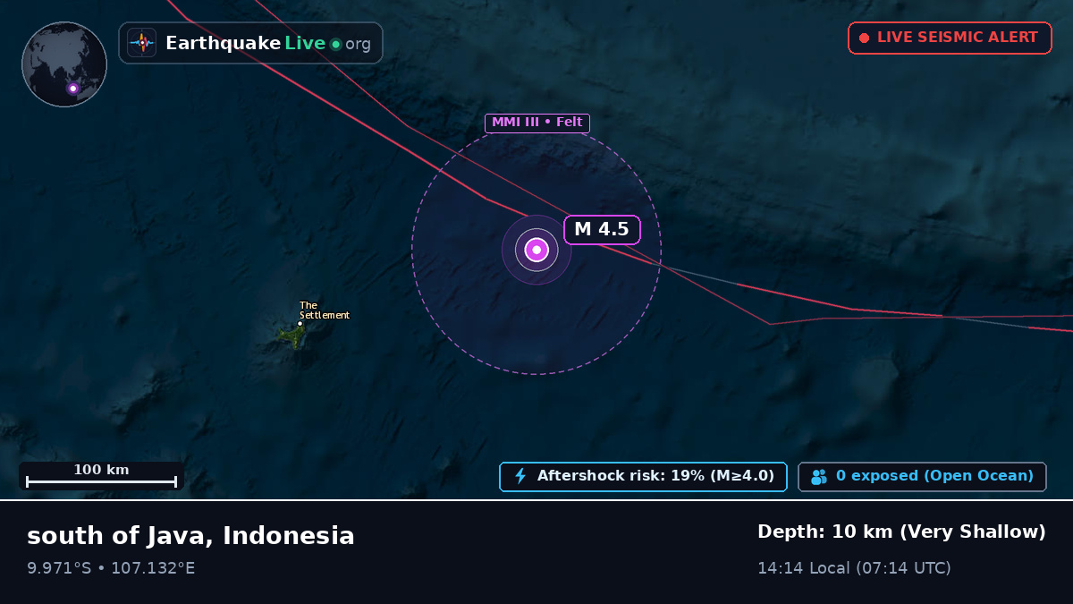 Indian Ocean (Indonesia)