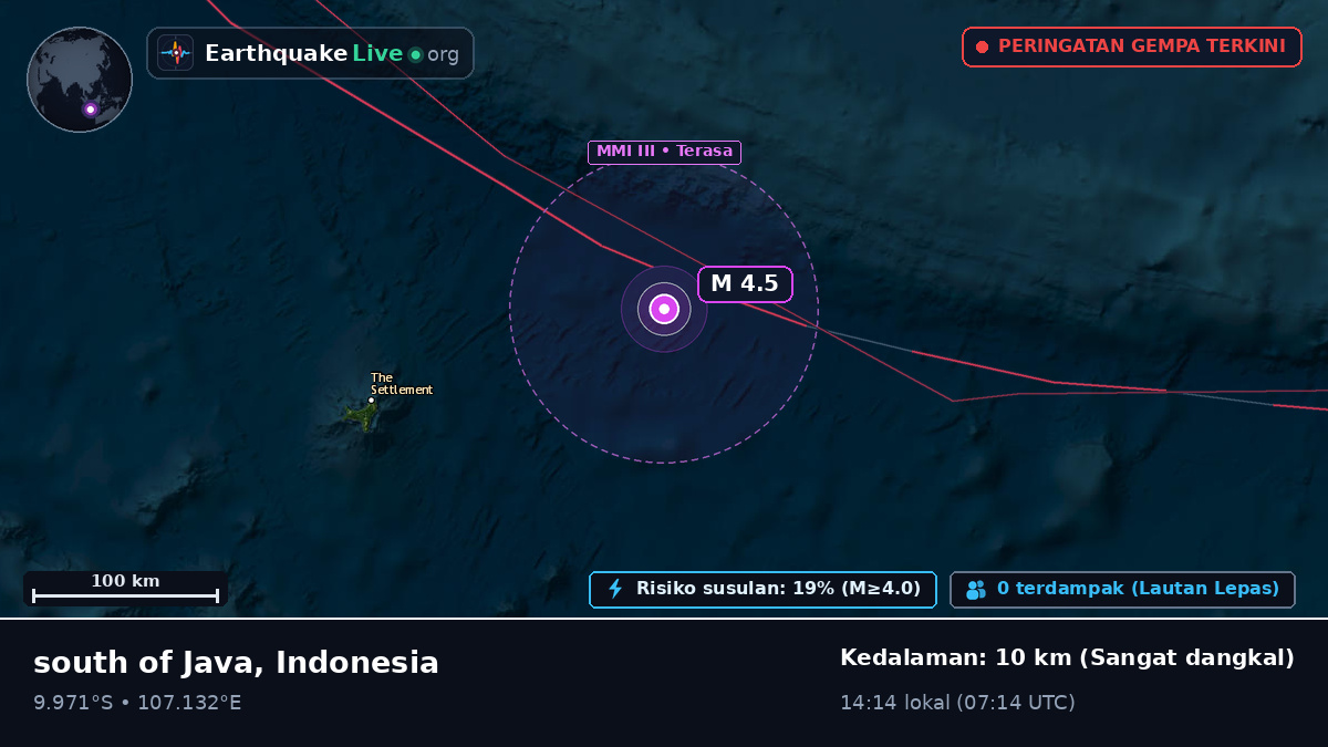 Samudra Hindia (Indonesia)