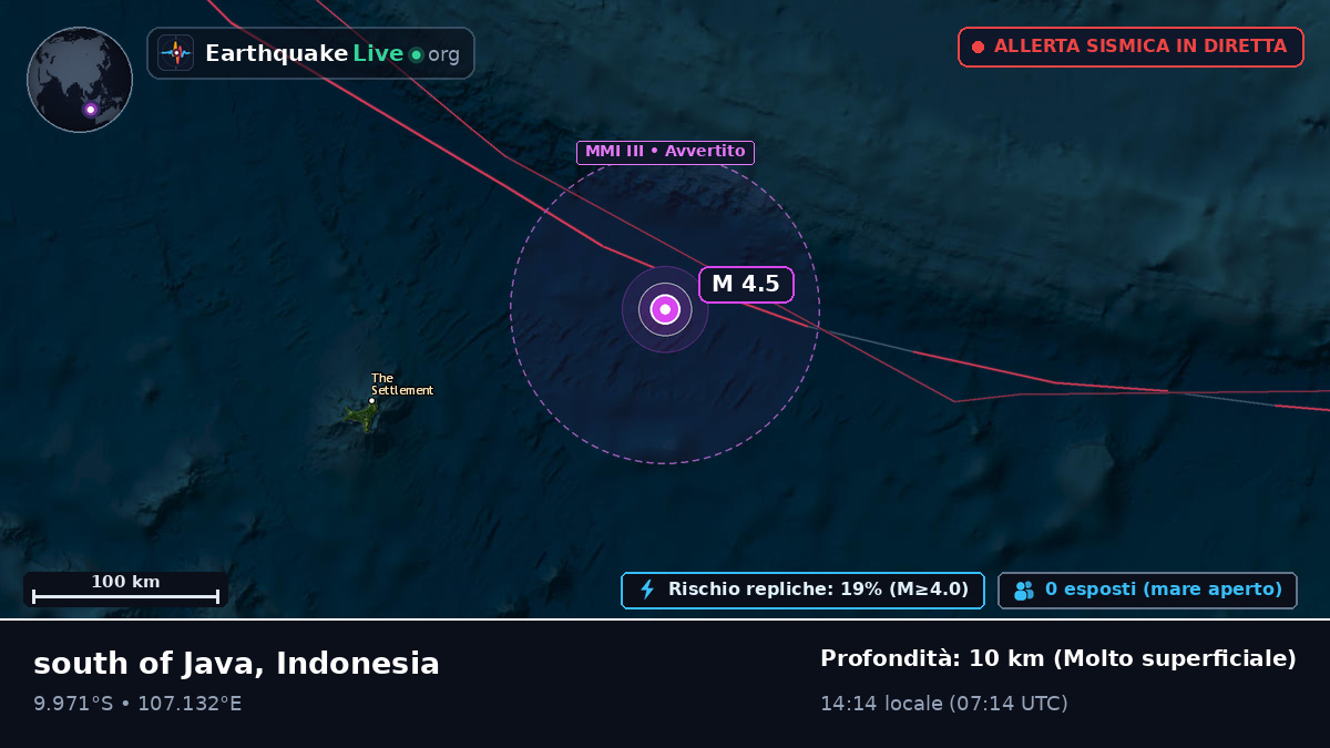 Oceano Indiano (Indonesia)