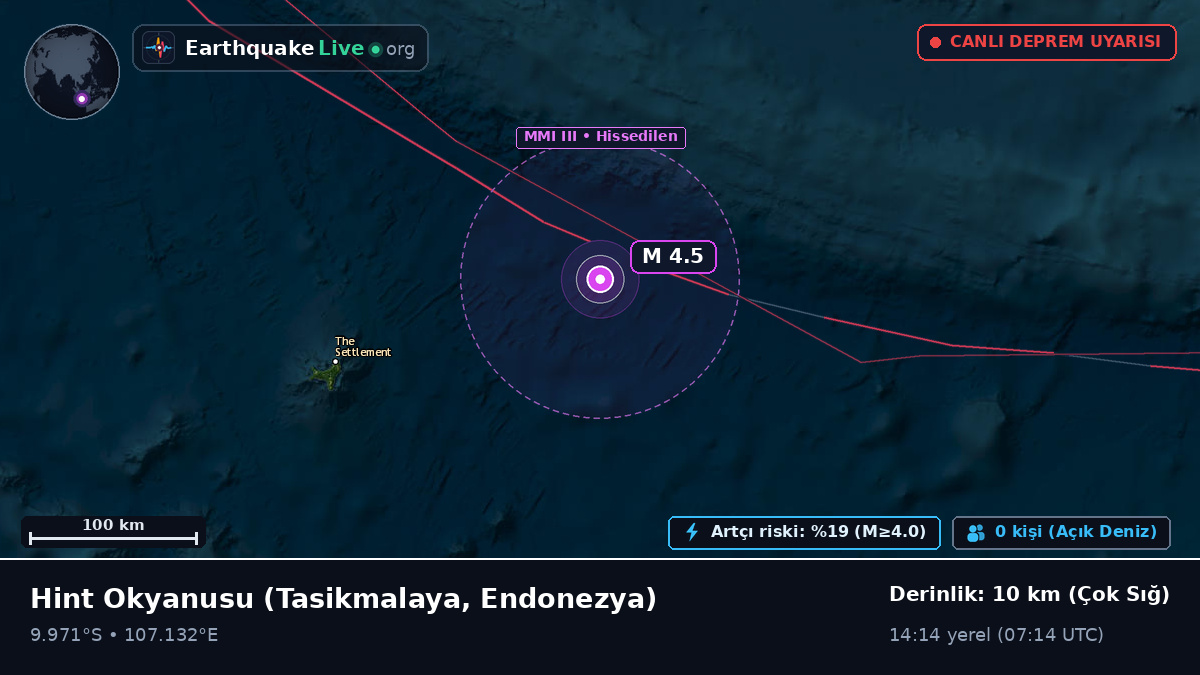 Hint Okyanusu (Endonezya)