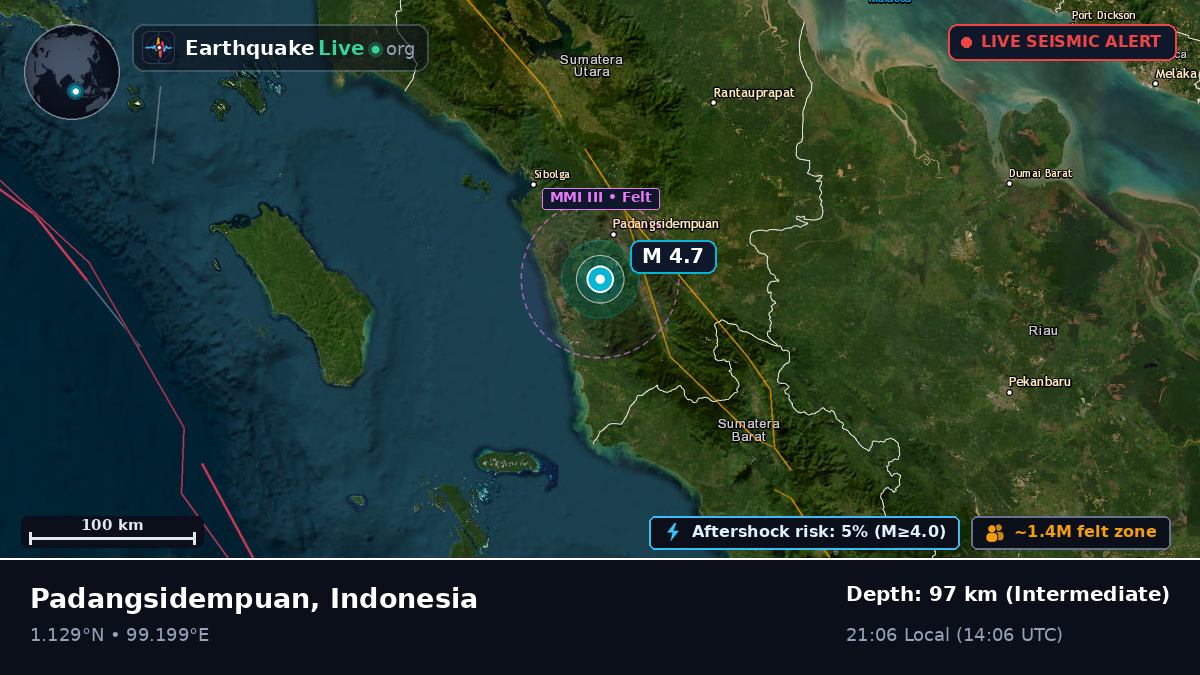Padangsidempuan, Sumatera Utara, Indonesia