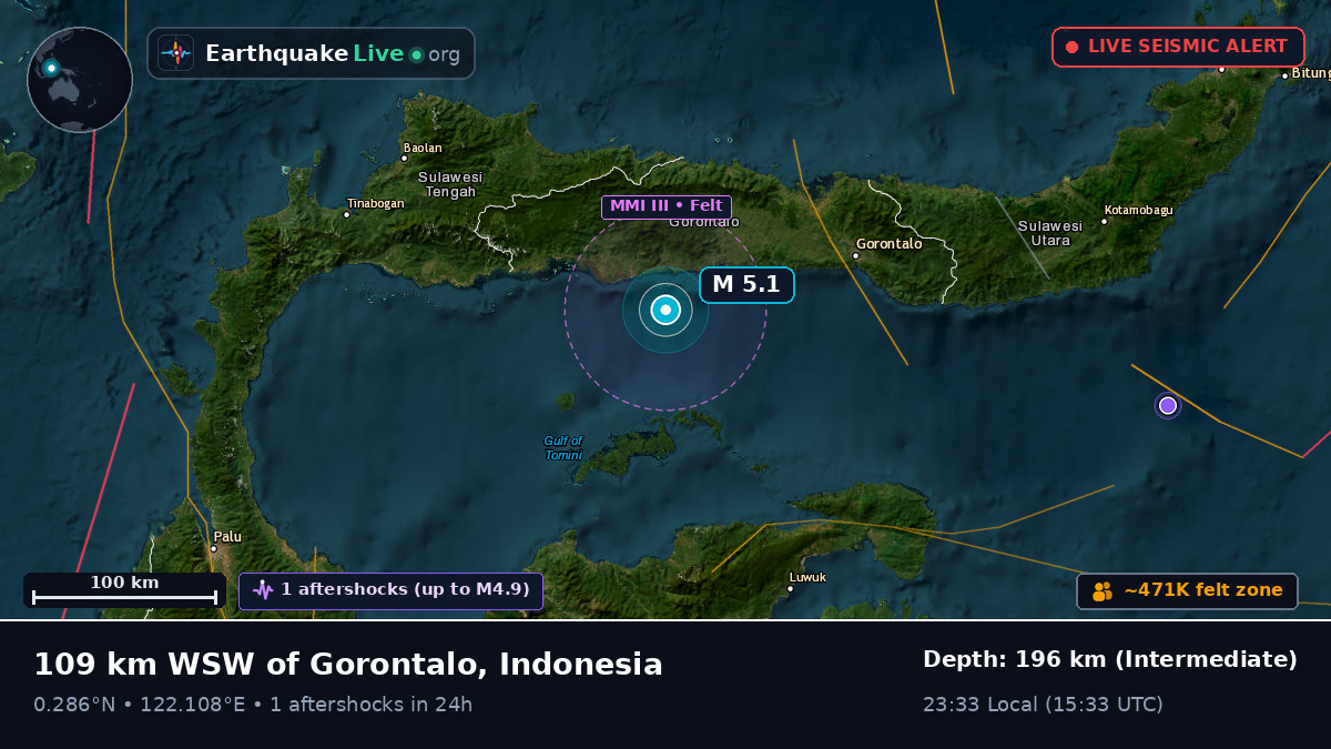 Off the coast of Gorontalo, Indonesia