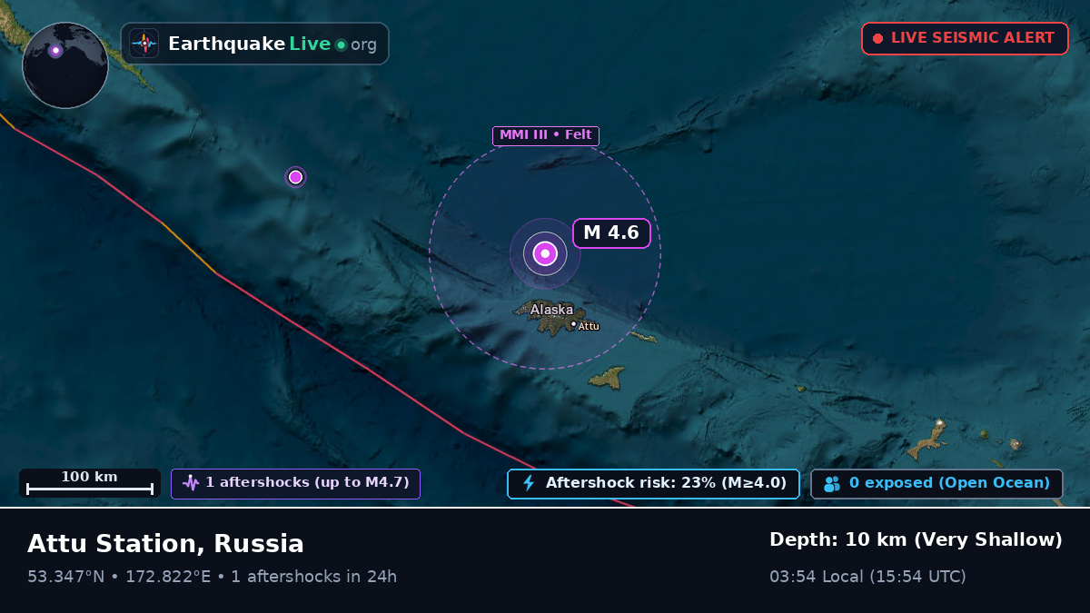 Bering Sea (Russia)
