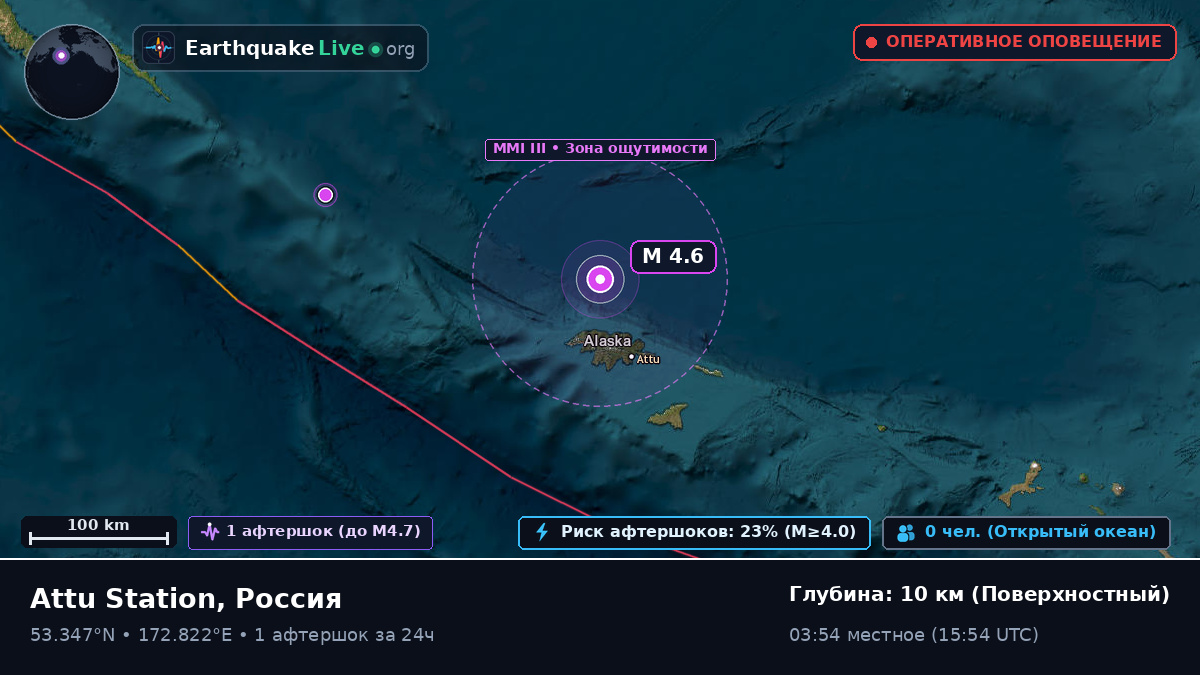 Берингово море (Россия)