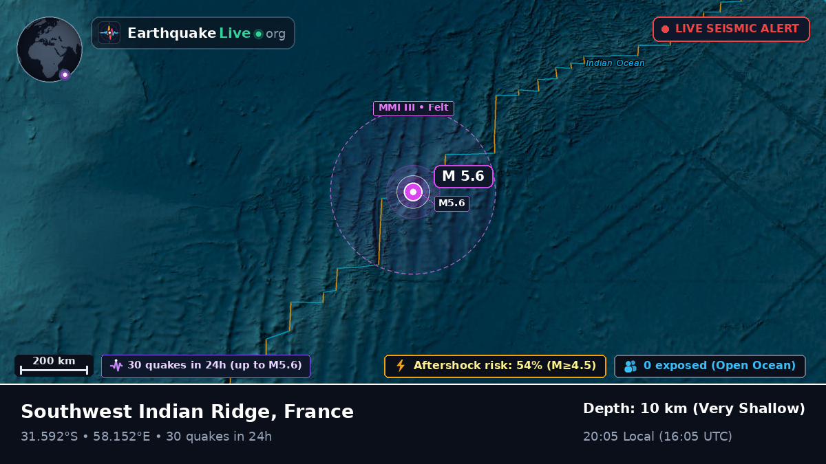 Indian Ocean (France)