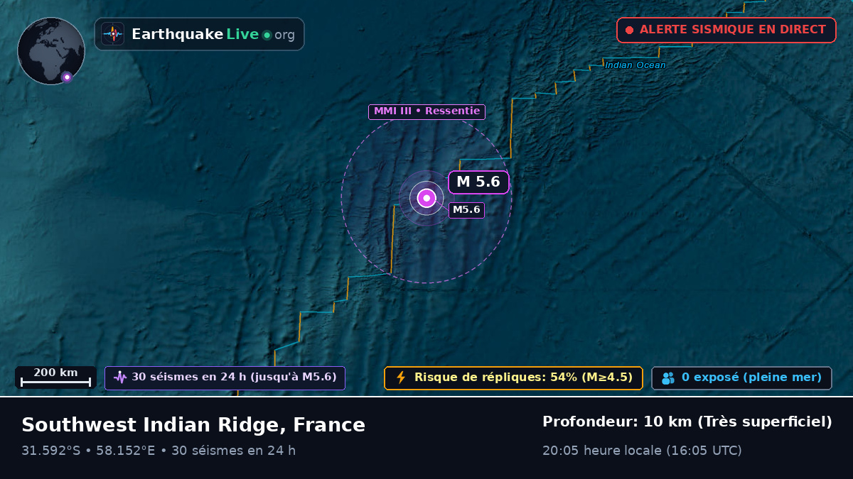 Océan Indien (France)