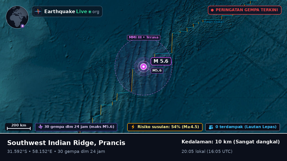 Samudra Hindia (Prancis)