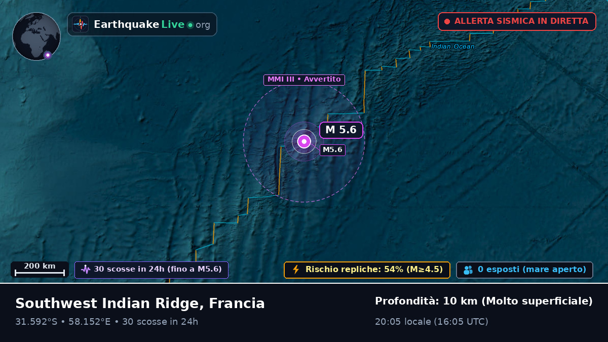 Oceano Indiano (Francia)