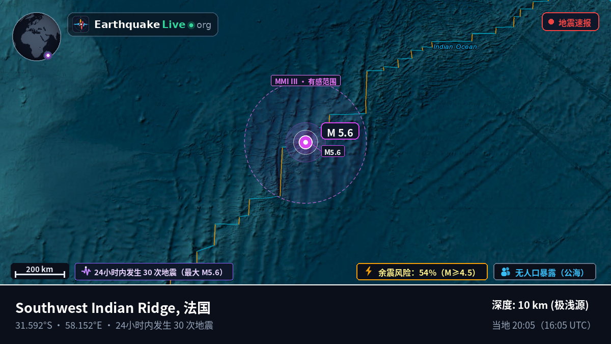 印度洋 (法国)