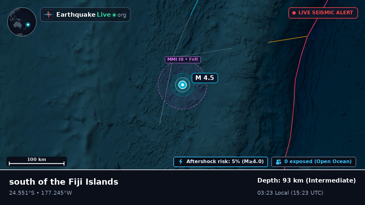 South Pacific Ocean (Tonga)