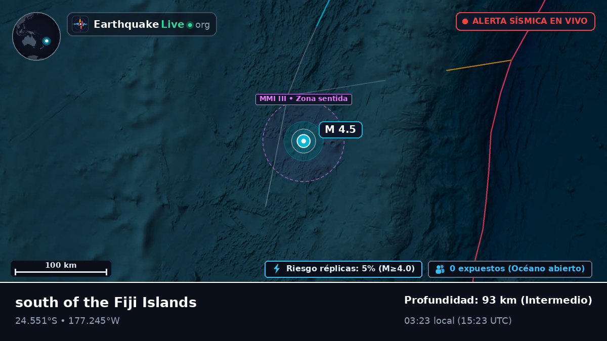 Océano Pacífico Sur (Tonga)