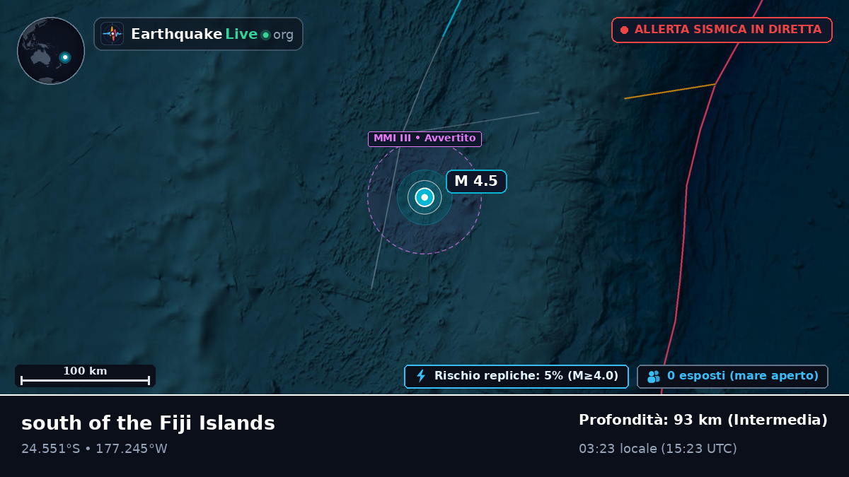 Oceano Pacifico meridionale (Tonga)