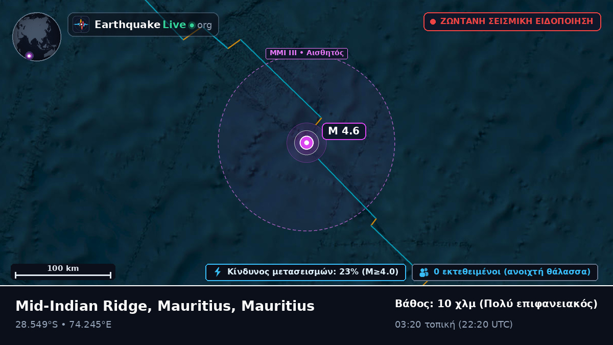 Ινδικός Ωκεανός (Mauritius)