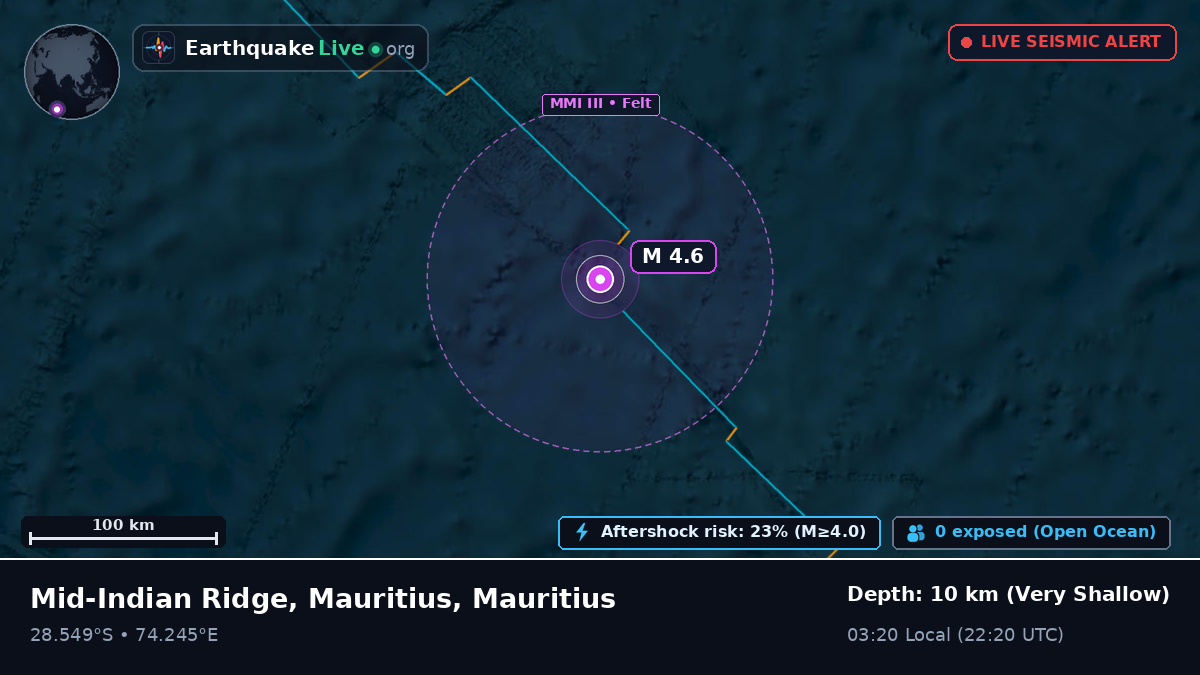 Indian Ocean (Mauritius)