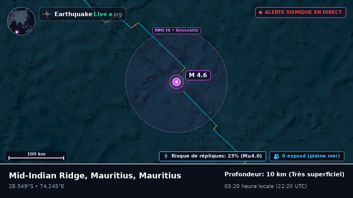 Océan Indien (Mauritius)
