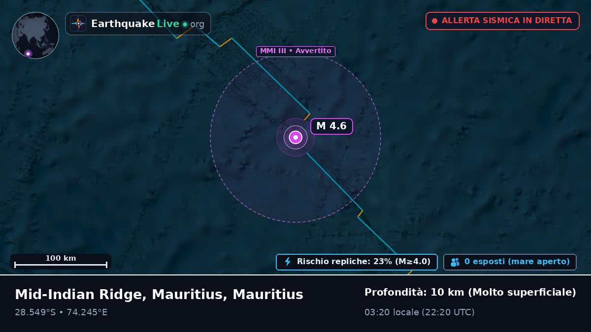 Oceano Indiano (Mauritius)
