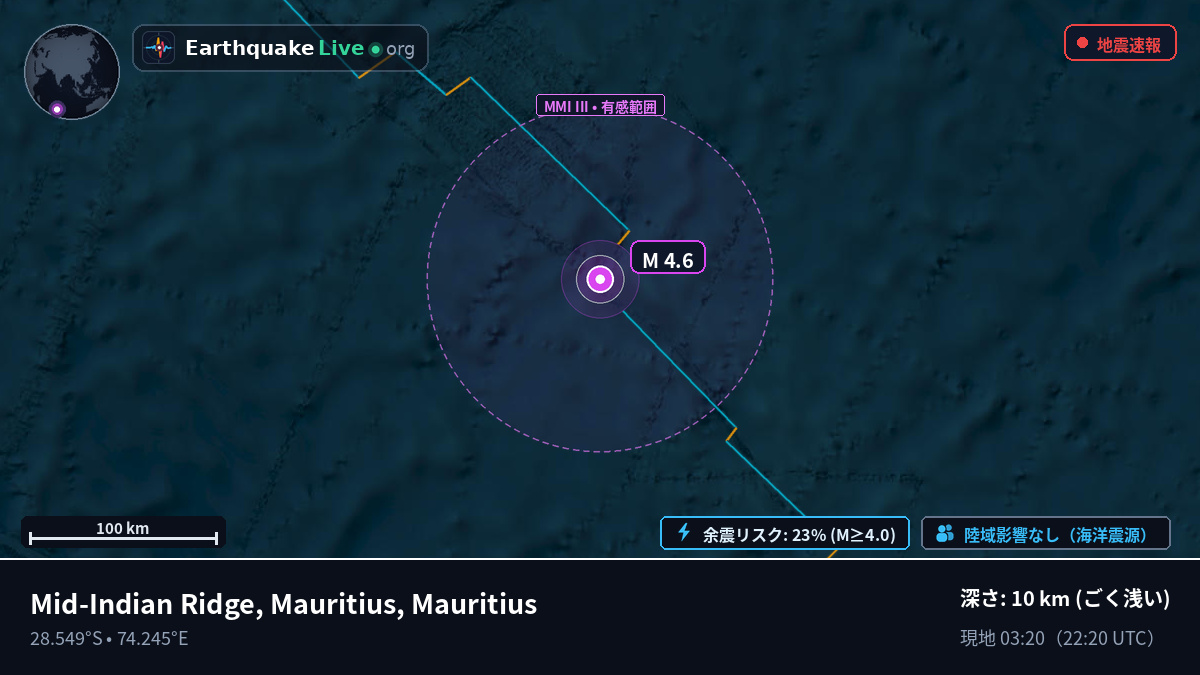 インド洋 (Mauritius)