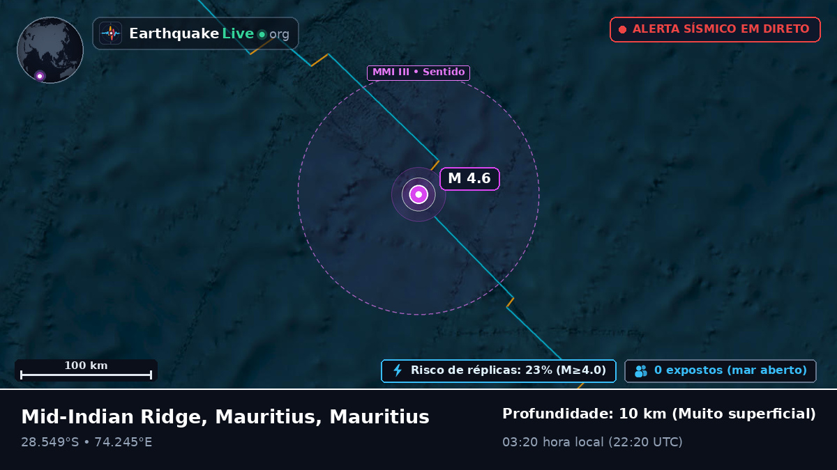 Oceano Índico (Mauritius)