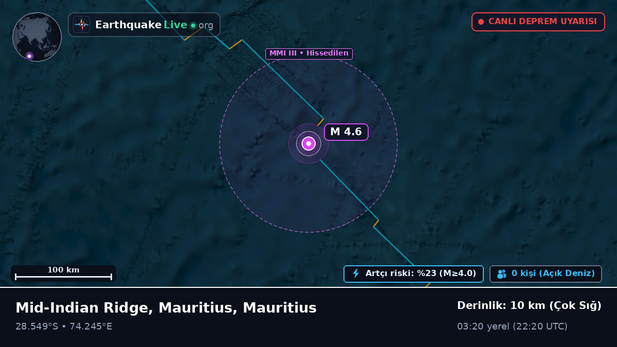 Hint Okyanusu (Mauritius)