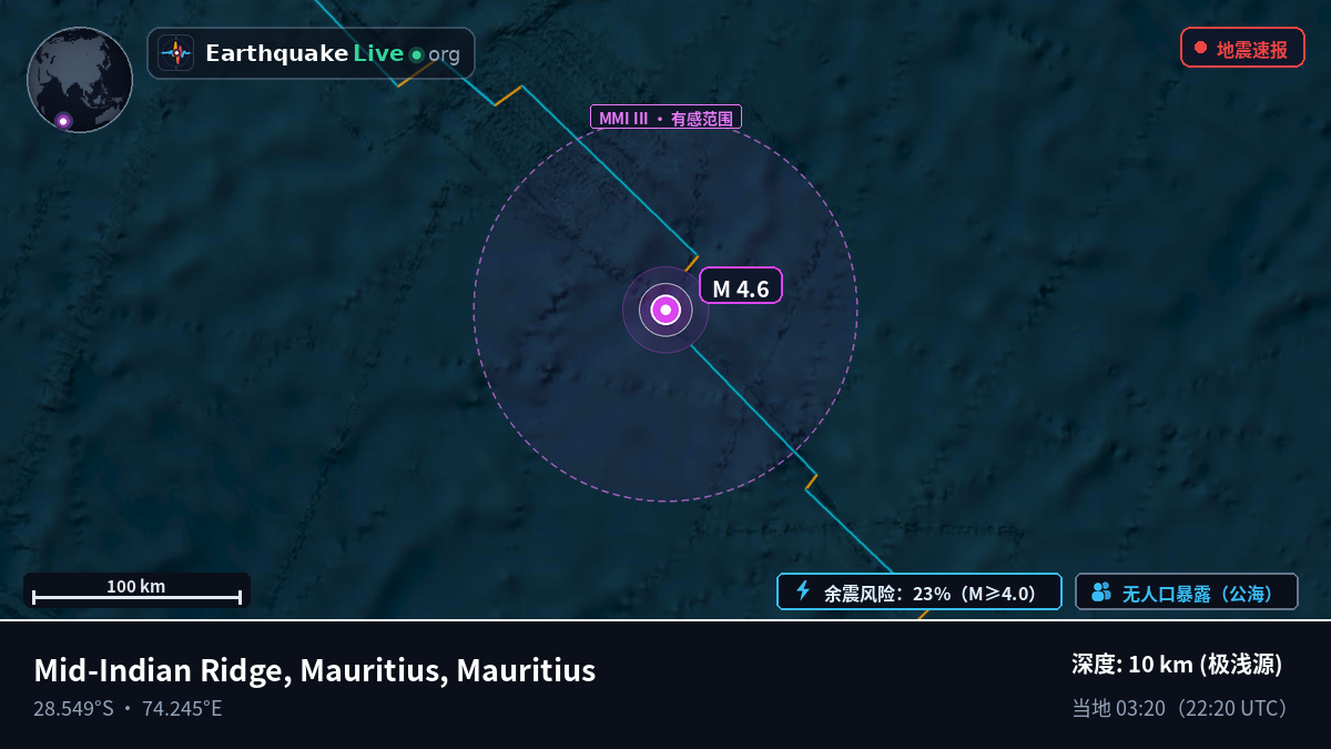 印度洋 (Mauritius)