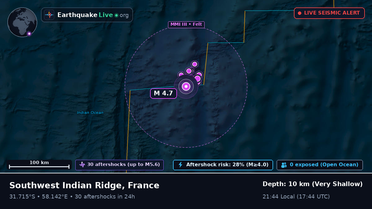 Indian Ocean (France)