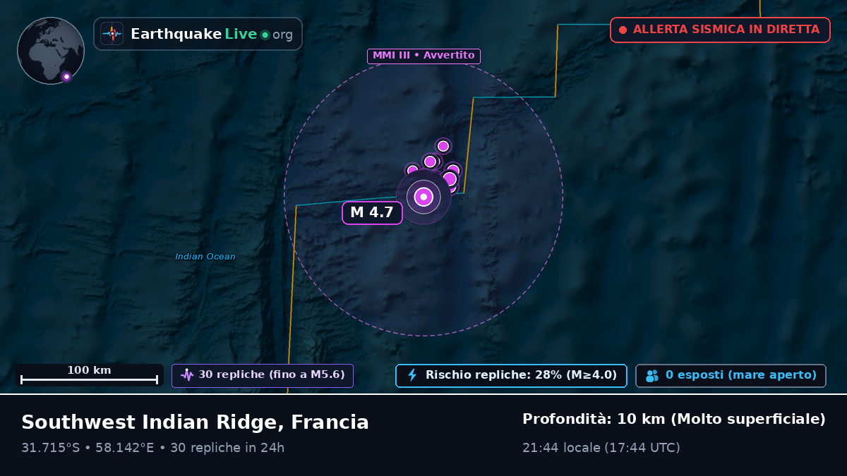 Oceano Indiano (Francia)