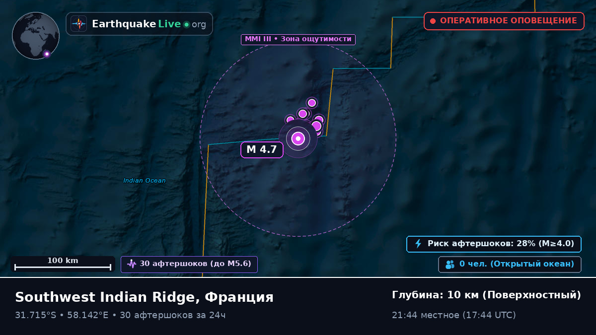 Индийский океан (Франция)