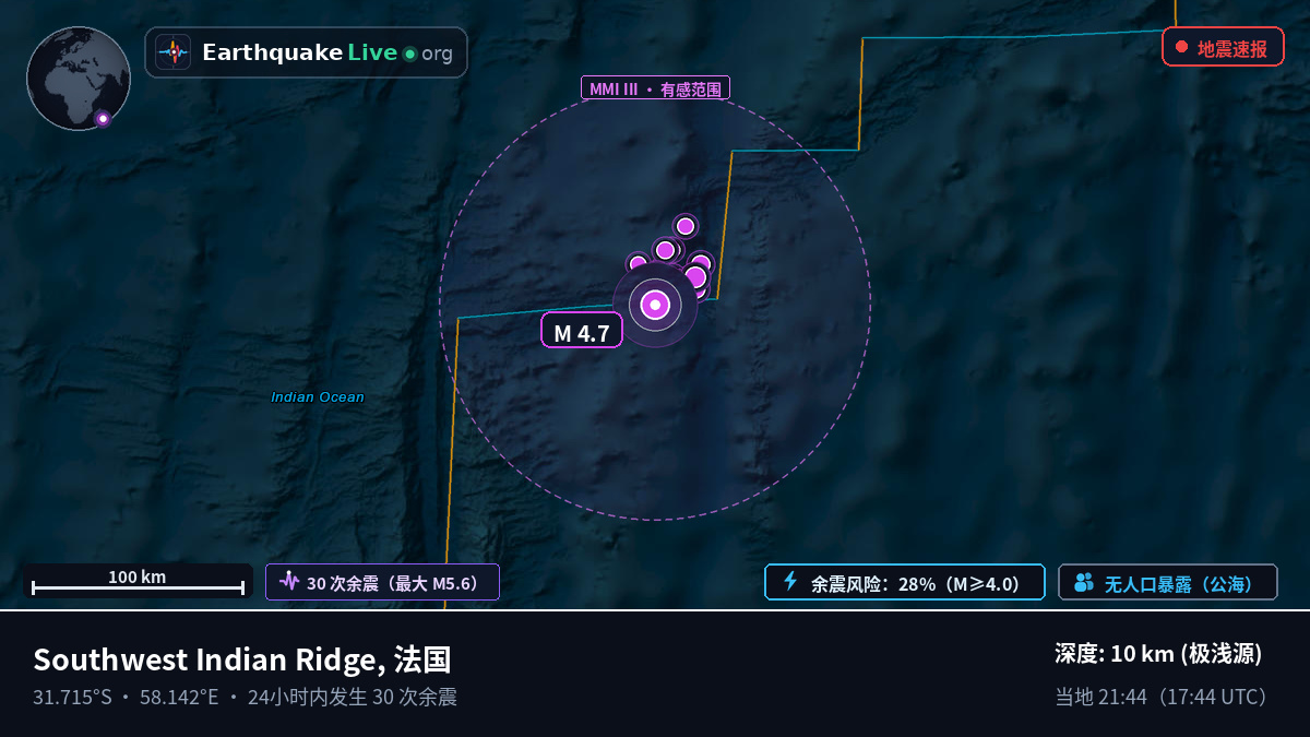 印度洋 (法国)