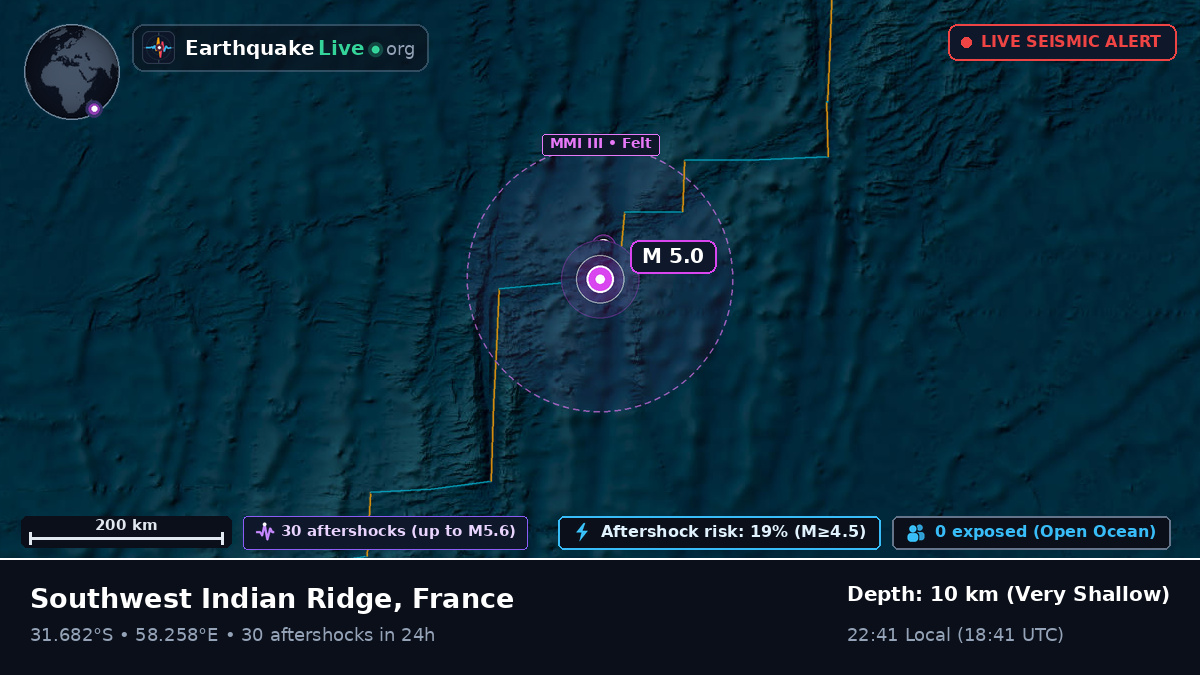 Indian Ocean (France)