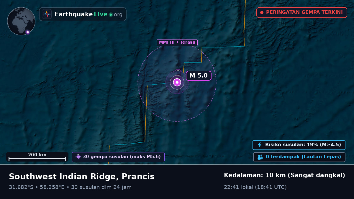 Samudra Hindia (Prancis)