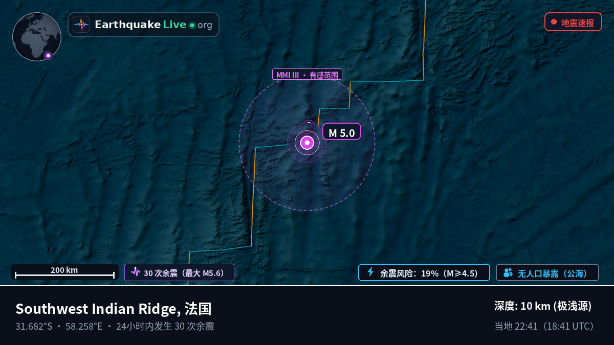 印度洋 (法国)