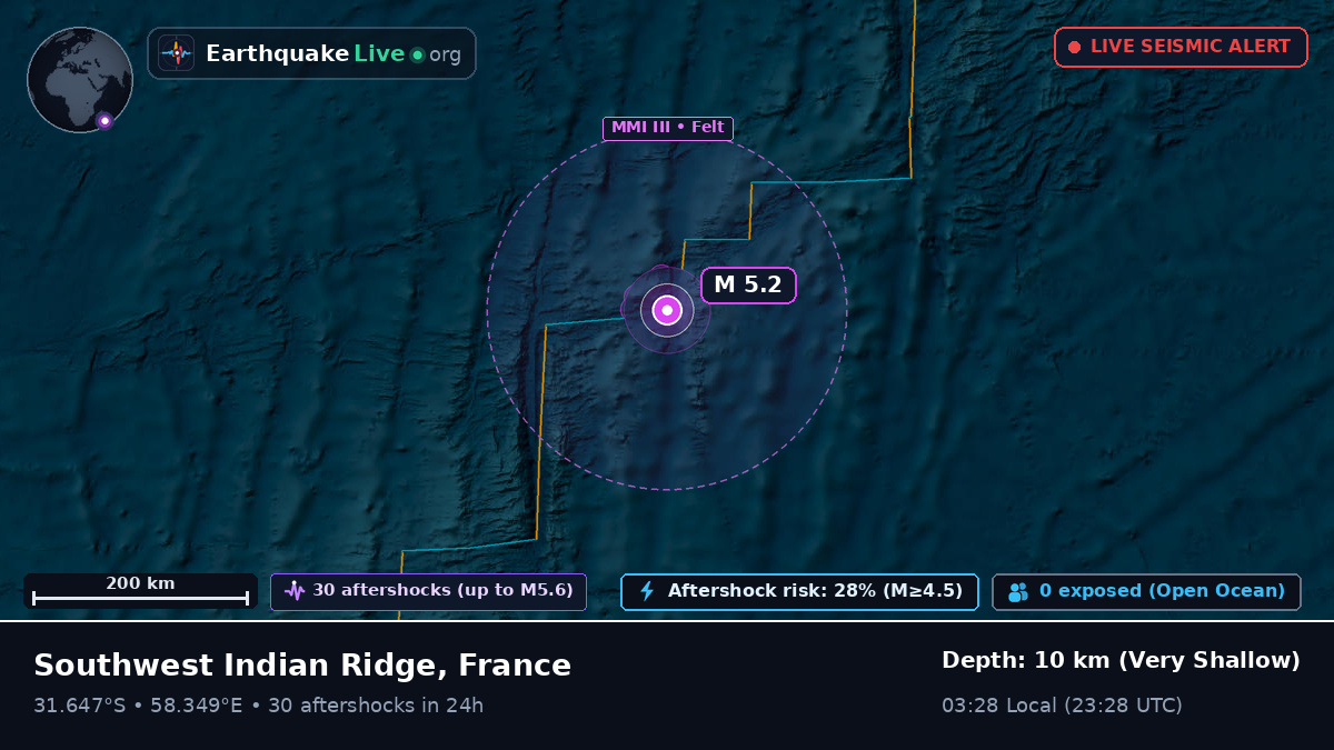 Indian Ocean (France)