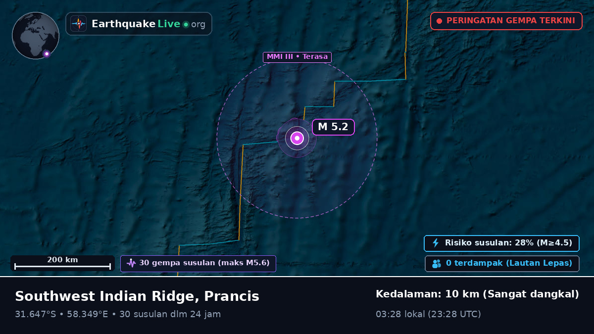 Samudra Hindia (Prancis)