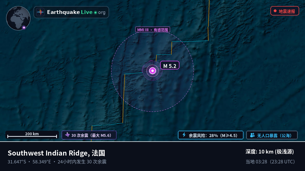 印度洋 (法国)