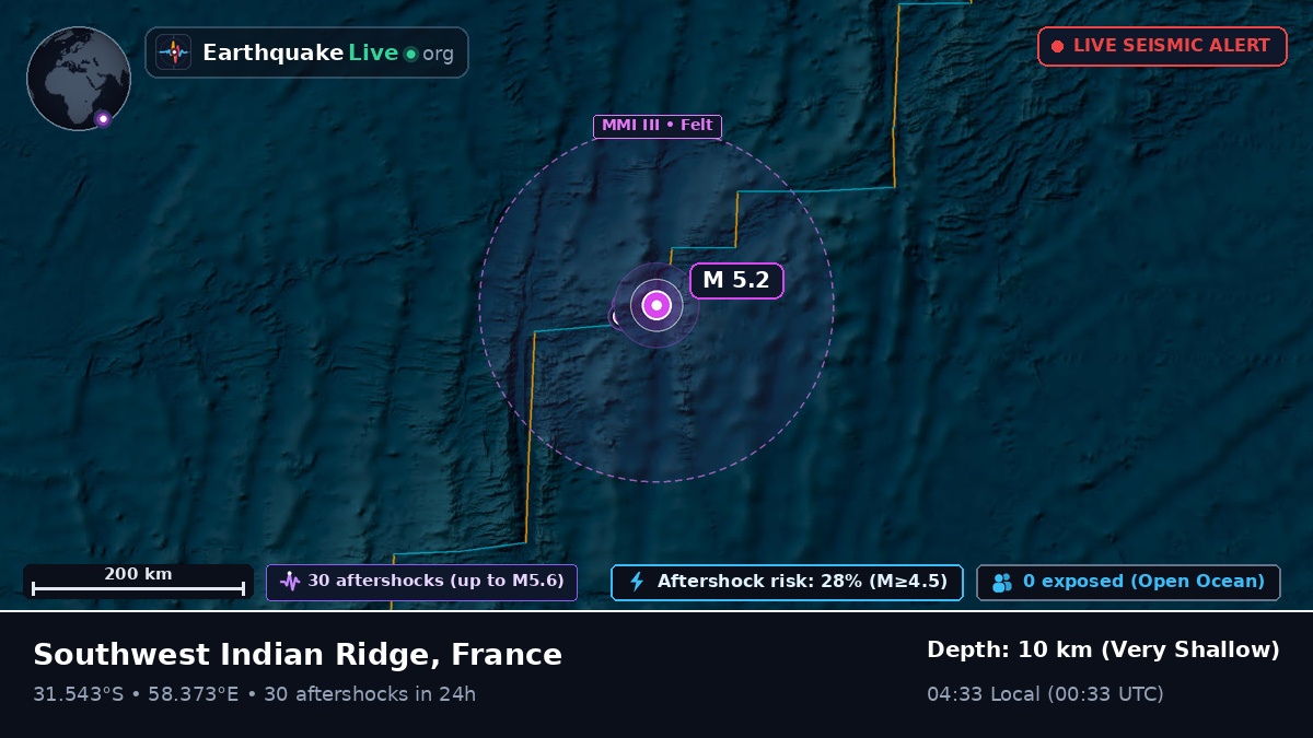 Indian Ocean (France)