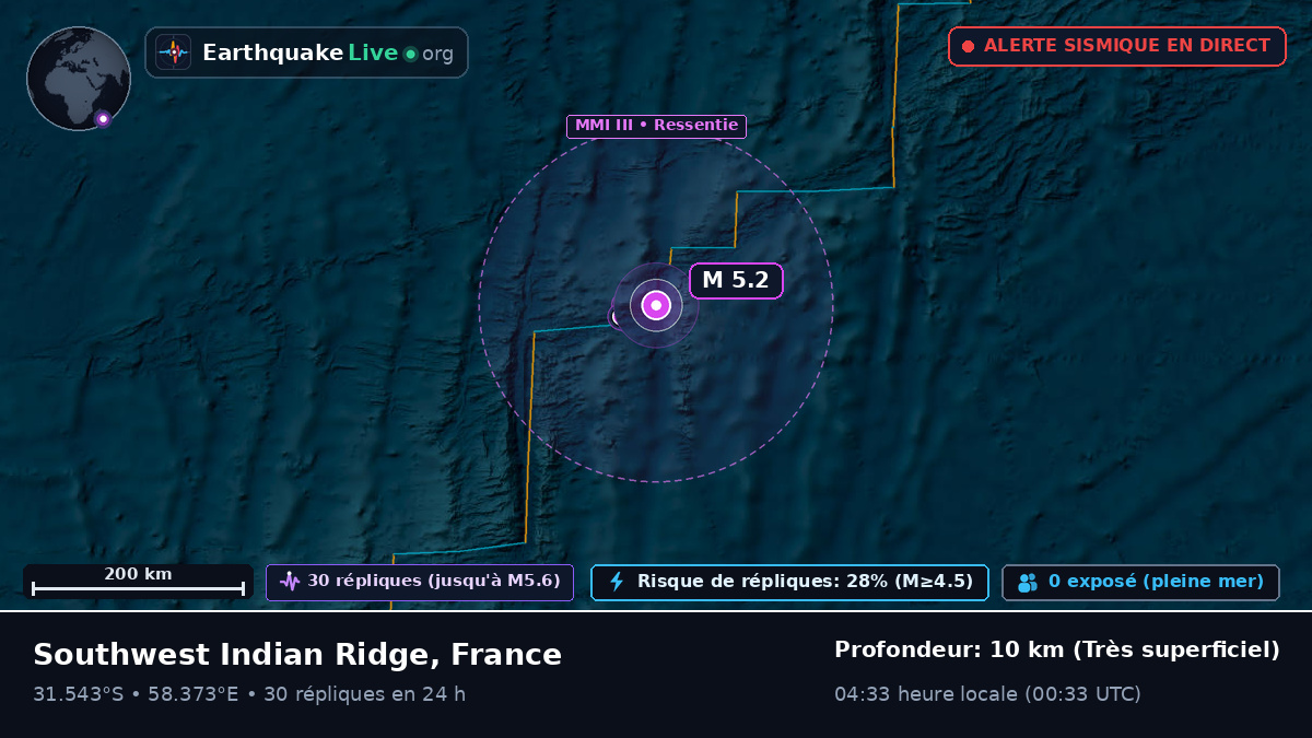 Océan Indien (France)