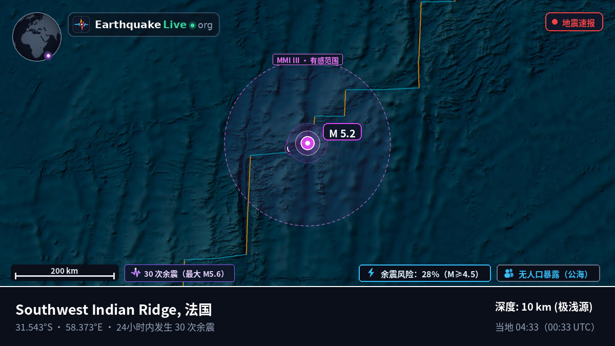 印度洋 (法国)