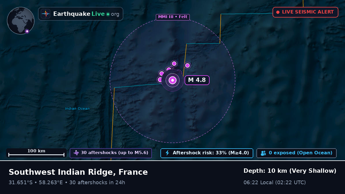 Indian Ocean (France)